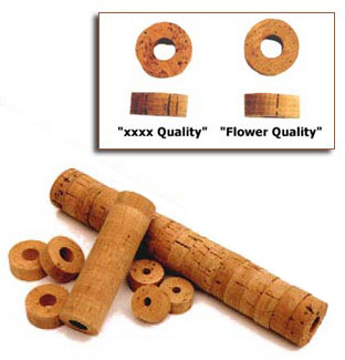 Zandur Cork Products: Cork Sheet, Stoppers, rolls, toppers, bungs